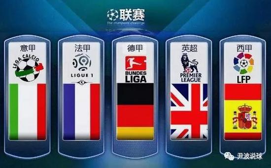 围传递
